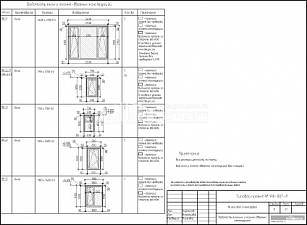 Ведомость оконнных и оконно-дверных конструкций