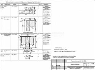 Ведомость оконных и оконно-дверных конструкций