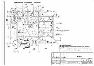 Схема расположения конструкций кровли