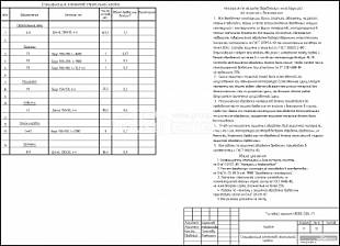 Спецификация элементов стропильной кровли