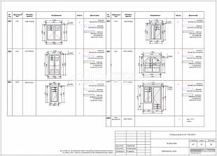 Ведомость окон и оконно-дверных конструкций